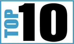 Top10 - Mind On Treinamento
